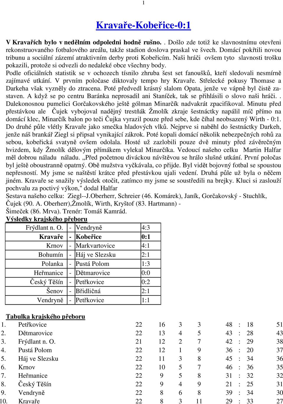 Podle oficiálních statistik se v ochozech tísnilo zhruba šest set fanoušků, kteří sledovali nesmírně zajímavé utkání. V prvním poločase diktovaly tempo hry Kravaře.