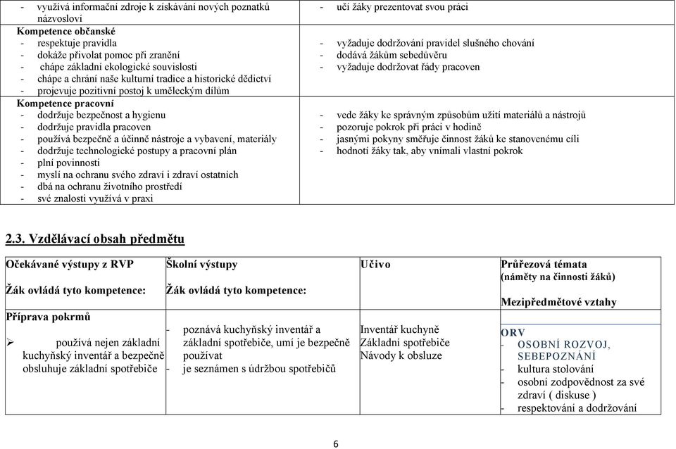 účinně nástroje a vybavení, materiály - dodržuje technologické postupy a pracovní plán - plní povinnosti - myslí na ochranu svého zdraví i zdraví ostatních - dbá na ochranu životního prostředí - své