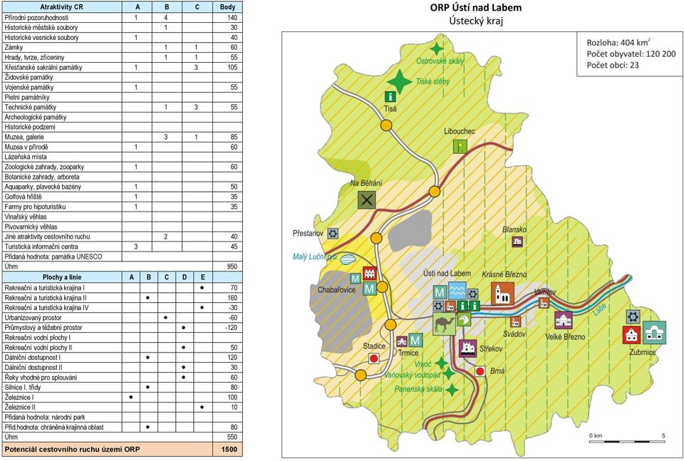 informační centra 3 45 Úhrn 950 70 I 160 V -30-60 Průmyslový a těžební prostor -120 I 50 120 30 60 Silnice I.