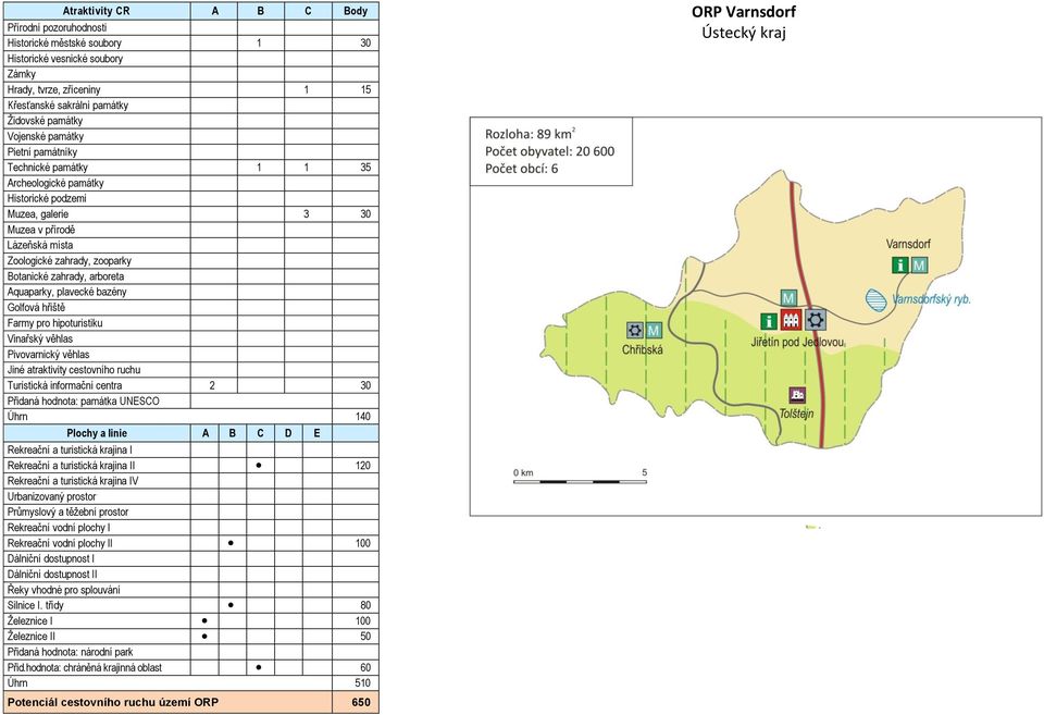 140 I 120 V Průmyslový a těžební prostor I 100 Silnice I.