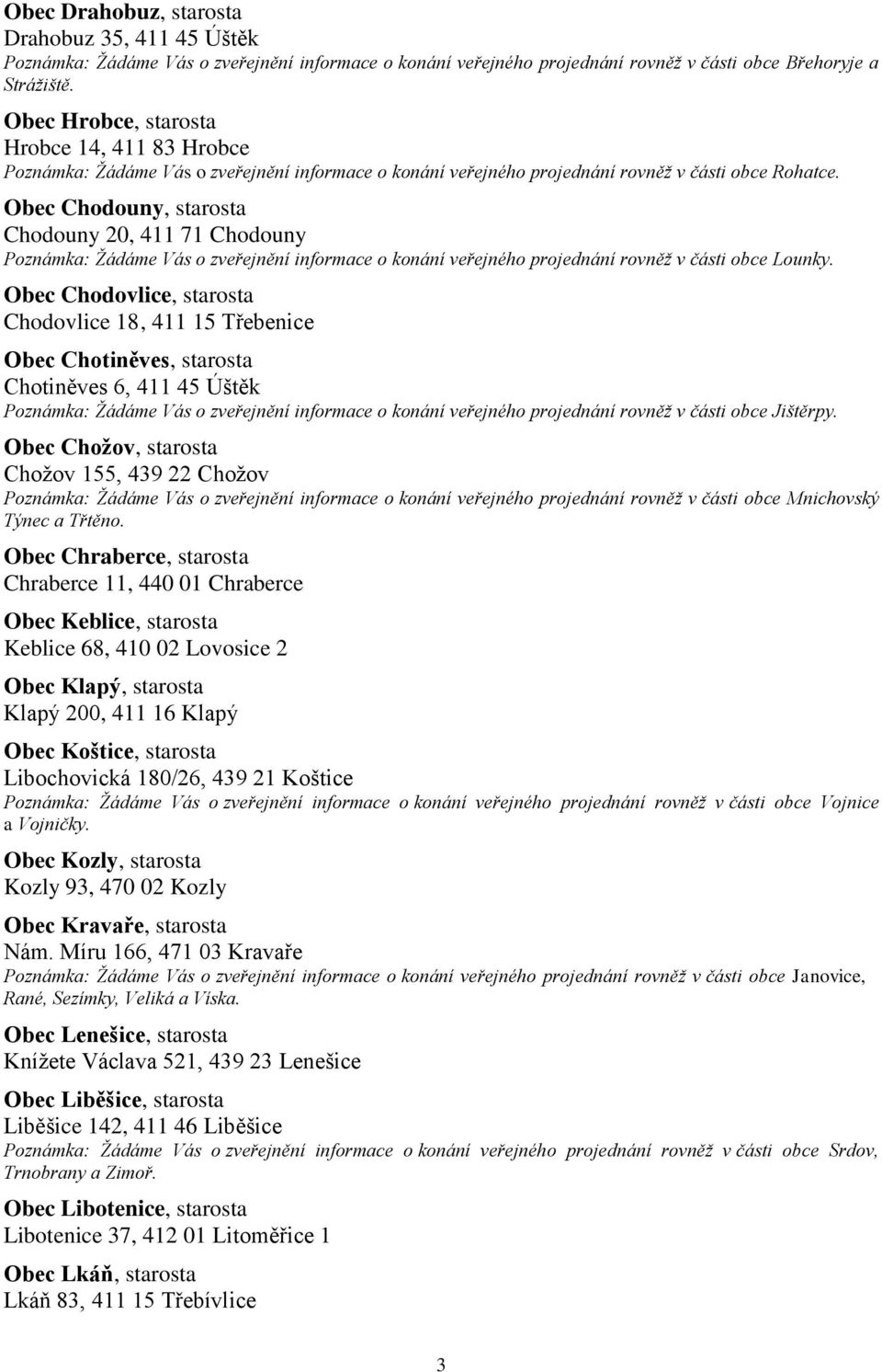 Obec Chodouny, starosta Chodouny 20, 411 71 Chodouny Poznámka: Žádáme Vás o zveřejnění informace o konání veřejného projednání rovněž v části obce Lounky.