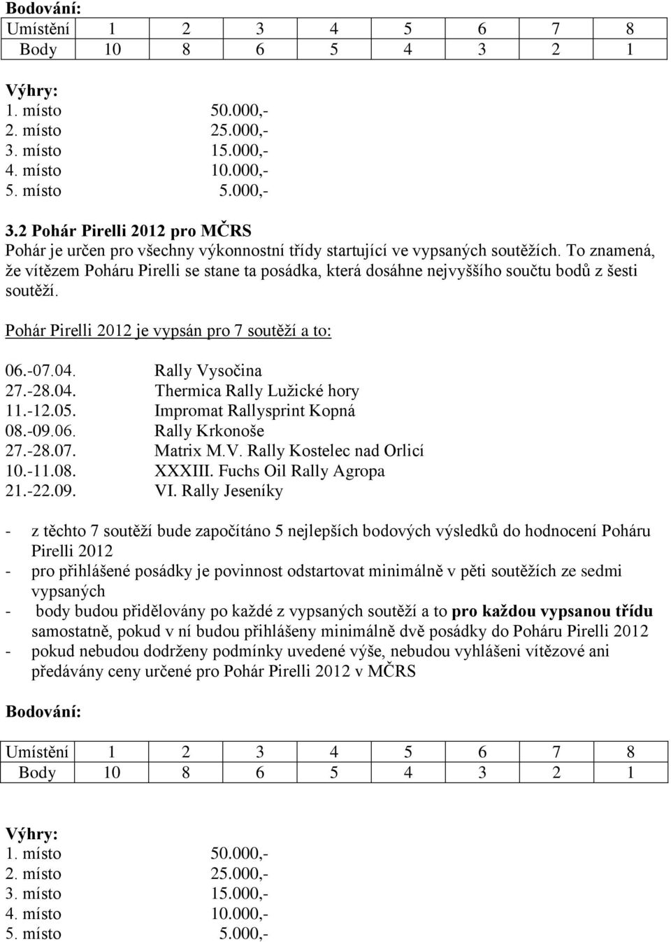 To znamená, že vítězem Poháru Pirelli se stane ta posádka, která dosáhne nejvyššího součtu bodů z šesti soutěží. Pohár Pirelli 2012 je vypsán pro 7 soutěží a to: 06.-07.04.