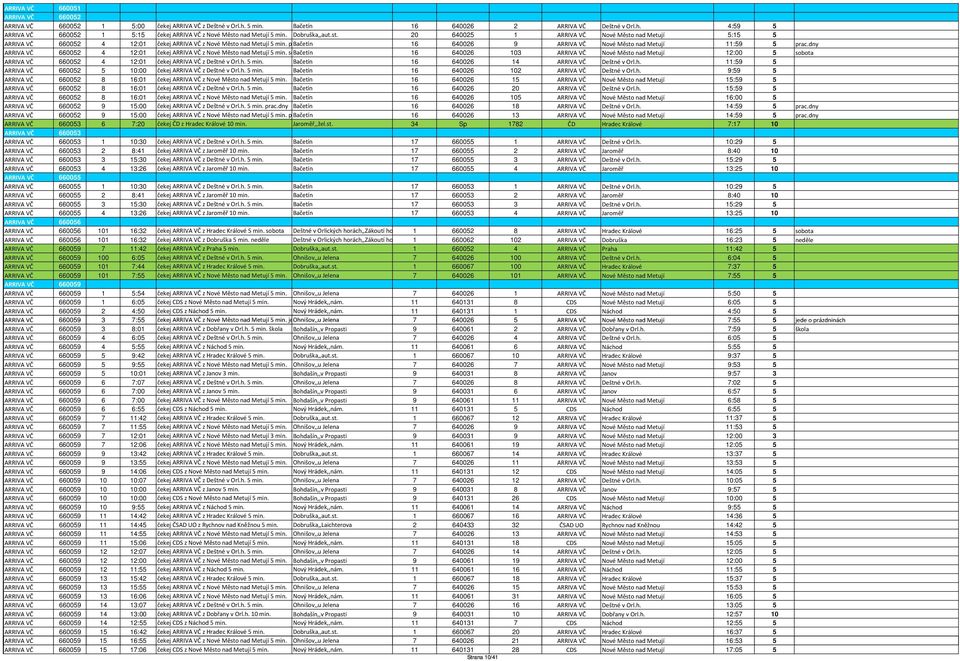 nad Metují 5 min. Dobruška,,aut.st. 20 640025 1 ARRIVA VČ Nové Město nad Metují 5:15 5 ARRIVA VČ 660052 4 12:01 čekej ARRIVA VČ z Nové Město nad Metují 5 min. prac.