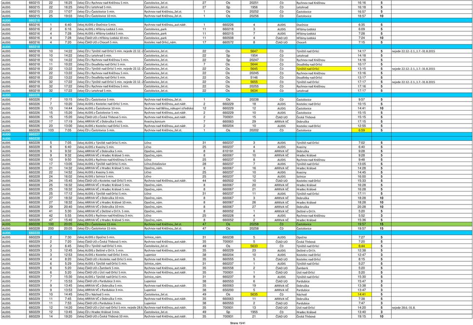 Rychnov nad Kněžnou,,aut.nádr. 1 660226 4 AUDIS Osečnice 6:35 5 AUDIS 660216 2 6:16 čekej AUDIS z Hřibiny-Ledská 5 min.