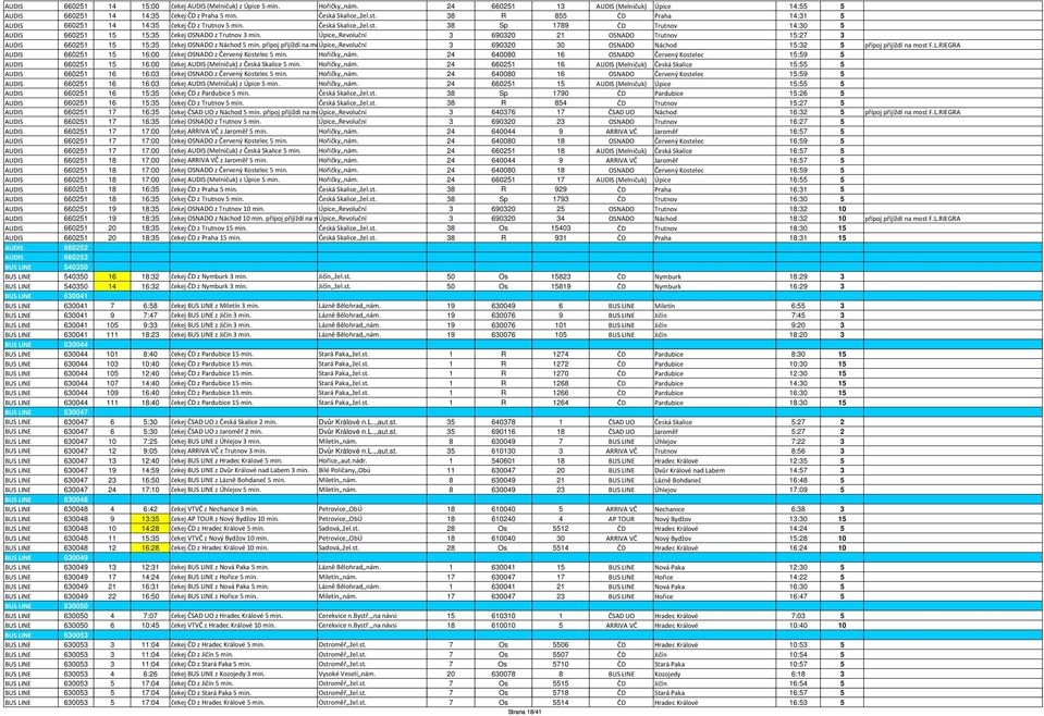 Úpice,,Revoluční 3 690320 21 OSNADO Trutnov 15:27 3 AUDIS 660251 15 15:35 čekej OSNADO z Náchod 5 min. přípoj přijíždí na most Úpice,,Revoluční F.L.