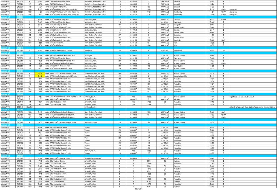 Hořiněves,,hospoda u Šáfrů 13 610210 26 ARRIVA VČ Jaroměř 15:30 5 ARRIVA VČ 610020 100 7:27 čekej VTVČ z Habřina vždy min.