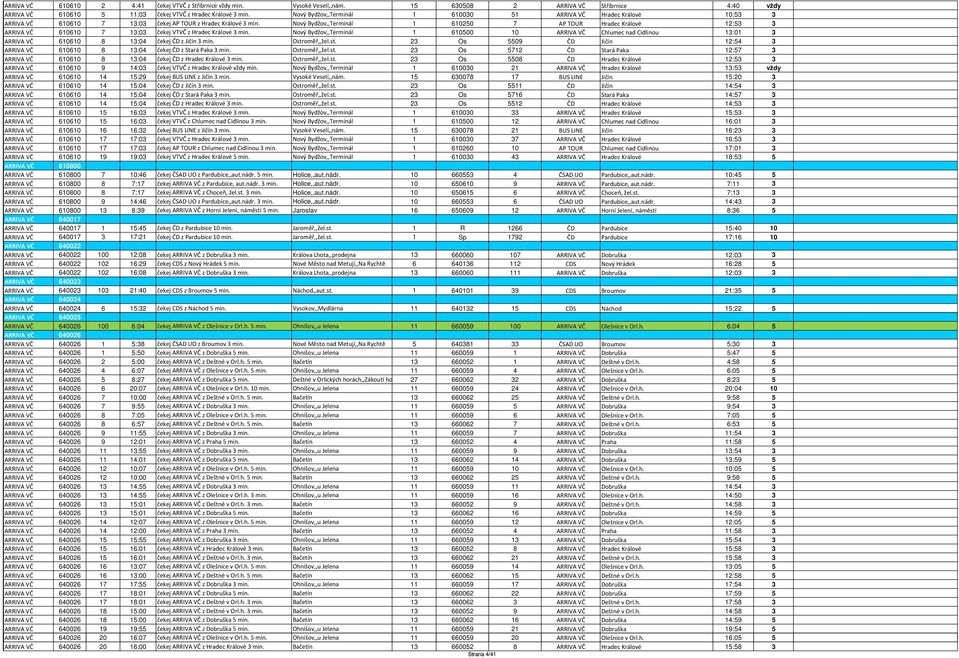 Nový Bydžov,,Terminál 1 610250 7 AP TOUR Hradec Králové 12:53 3 ARRIVA VČ 610610 7 13:03 čekej VTVČ z Hradec Králové 3 min.