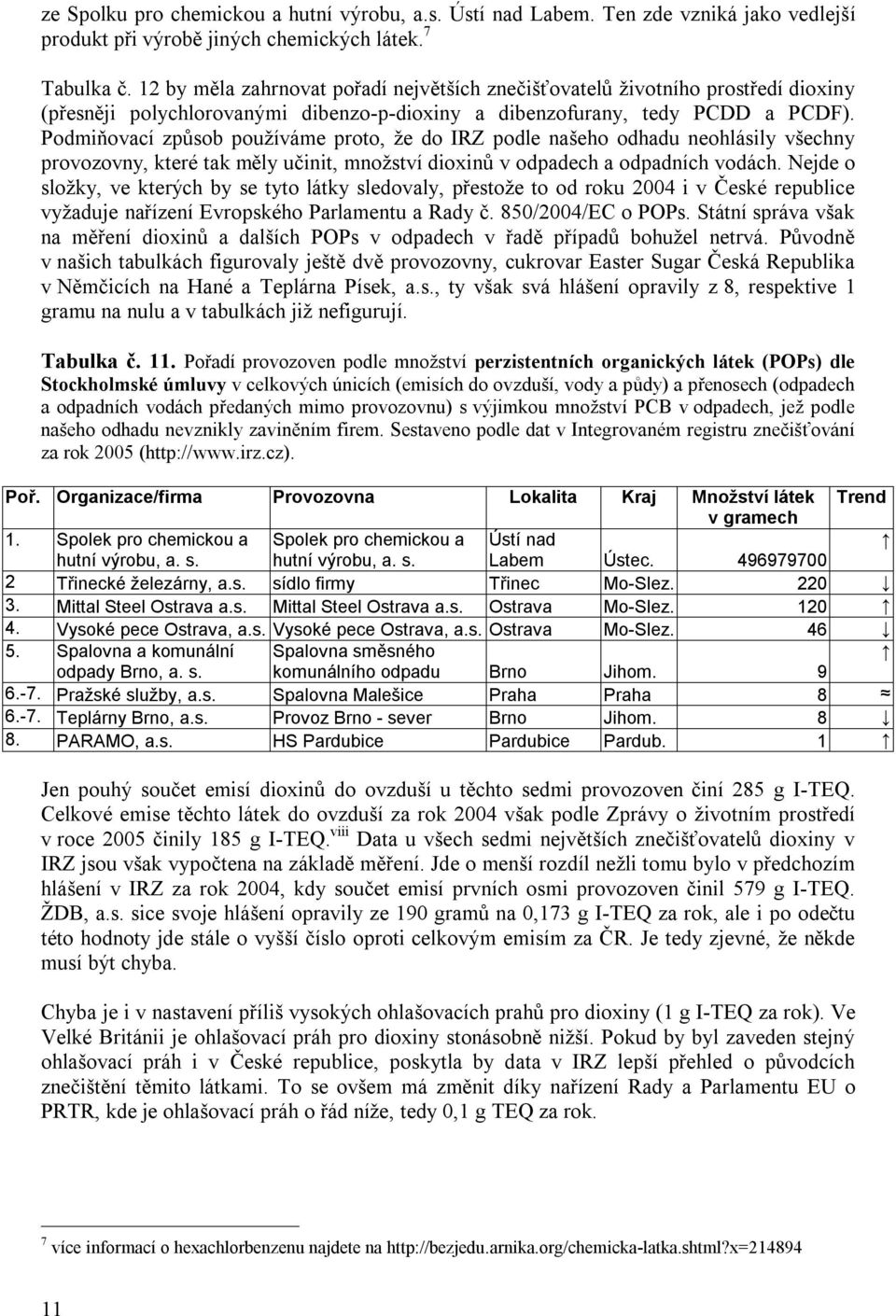 Podmiňovací způsob používáme proto, že do IRZ podle našeho odhadu neohlásily všechny provozovny, které tak měly učinit, množství dioxinů v odpadech a odpadních vodách.