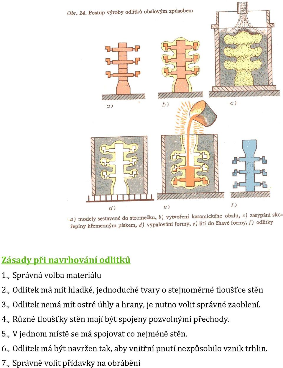 , Odlitek nemá mít ostré úhly a hrany, je nutno volit správné zaoblení. 4.