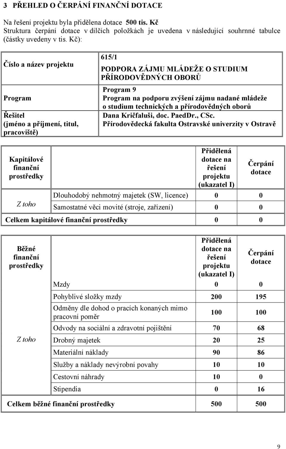 o studium technických a přírodovědných oborů Dana Kričfaluši, doc. PaedDr., CSc.