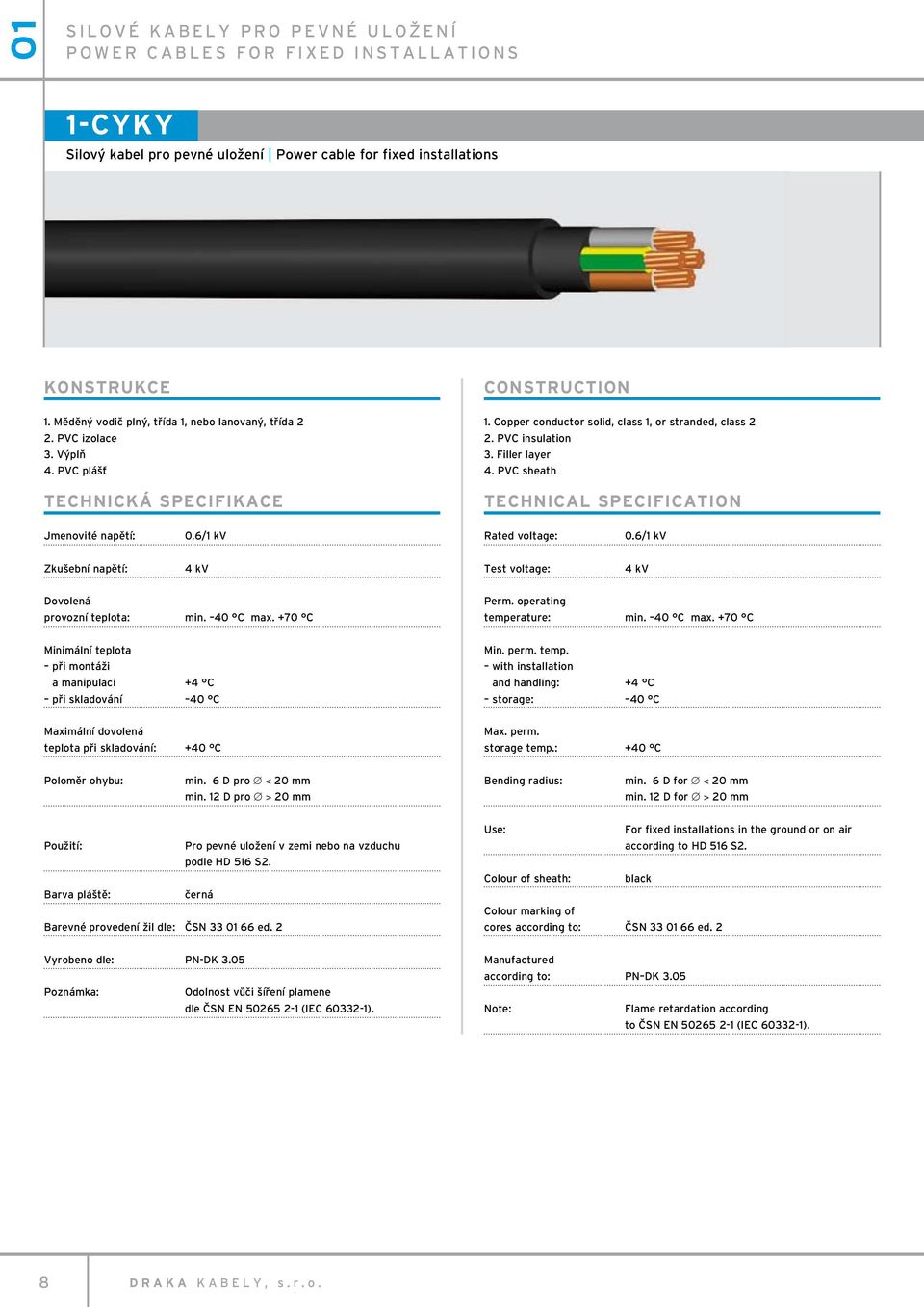 Filler layer 4. PVC sheath Technical specification Jmenovité napětí: 0,6/1 kv Rated voltage: 0.6/1 kv Zkušební napětí: 4 kv Test voltage: 4 kv Dovolená provozní teplota: min. 40 C max. +70 c Perm.