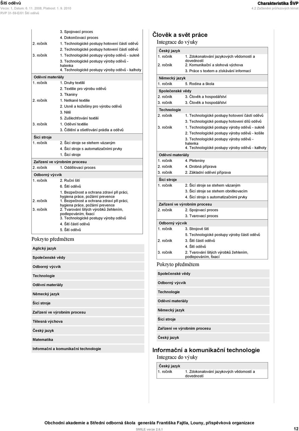 Technologické postupy výroby oděvů - kalhoty 2. Textilie pro výrobu oděvů 3. Tkaniny 1. Netkané textilie 2. Usně a kožešiny pro výrobu oděvů 3. Nitě 5. Zušlechťování textilií 3. ročník 1.