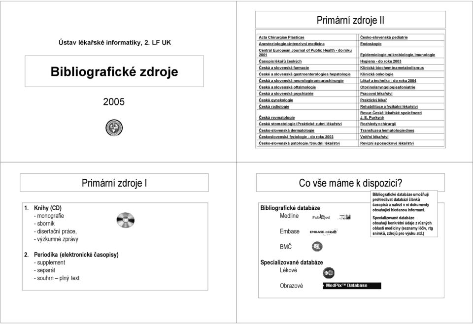 České a slovenská gastroenterologie a hepatologie Česká a slovenská neurologie a neurochirurgie Česká a slovenská oftalmologie Česká a slovenská psychiatrie Česká gynekologie Česká radiologie Česká