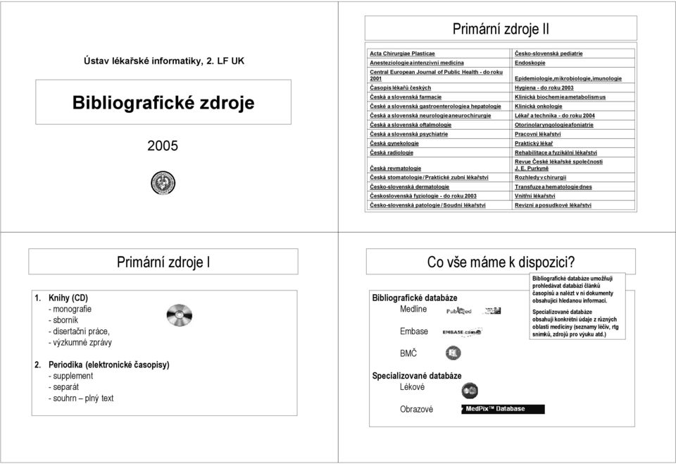 České a slovenská gastroenterologie a hepatologie Česká a slovenská neurologie a neurochirurgie Česká a slovenská oftalmologie Česká a slovenská psychiatrie Česká gynekologie Česká radiologie Česká