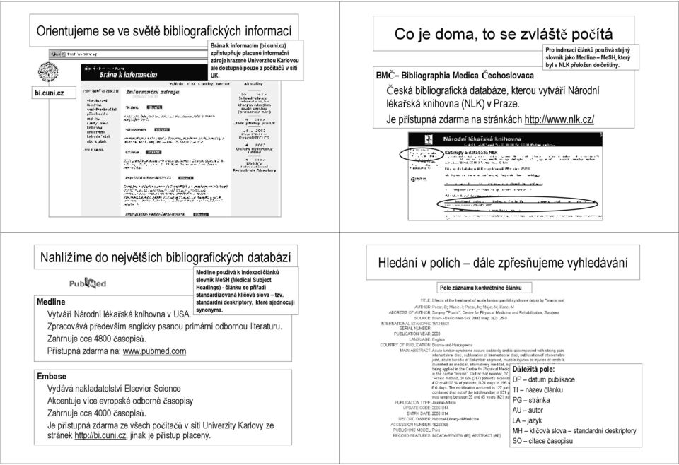 Česká bibliografická databáze, kterou vytváří Národní lékařská knihovna (NLK) v Praze. Je přístupná zdarma na stránkách http://www.nlk.