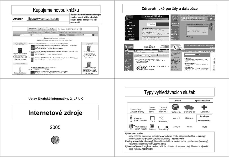 LF UK Typy vyhledávacích služeb Obecné Specializované Internetové zdroje 2005 Karolinska Medical Matrix Vyhledávací služba: podle způsobu indexování rozlišujeme vyhledávání podle: