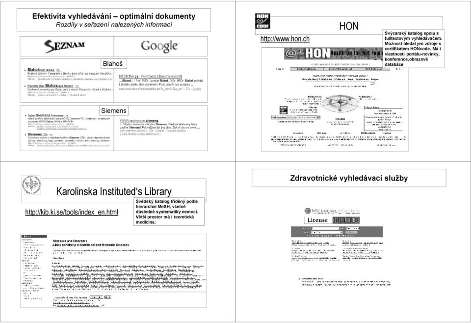 Má i vlastnosti portálu-novinky, konference,obrazové databáze Siemens Karolinska Instituted s Library http://kib