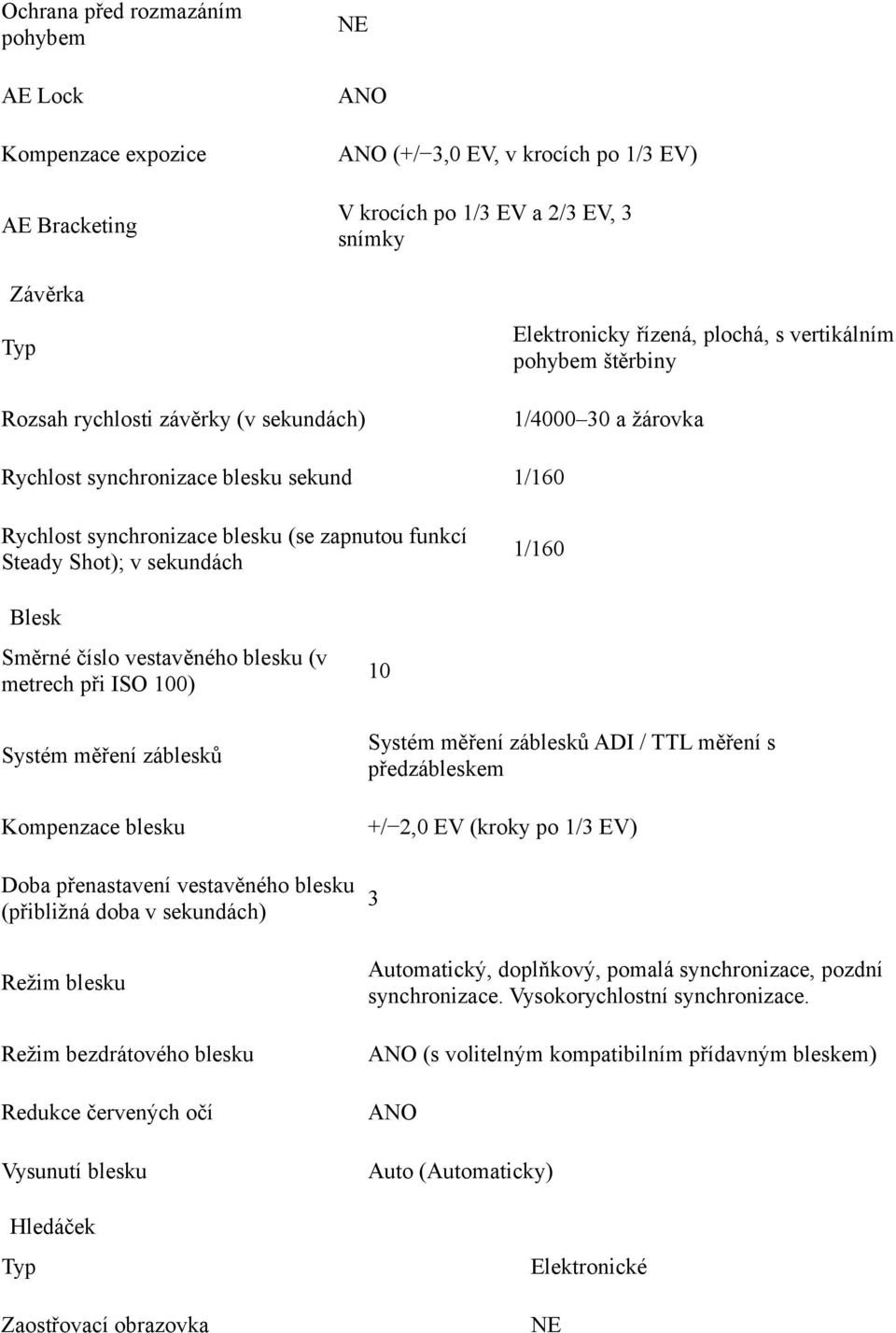 sekundách 1/160 Blesk Směrné číslo vestavěného blesku (v metrech při ISO 100) Systém měření záblesků Kompenzace blesku Doba přenastavení vestavěného blesku (přibližná doba v sekundách) Režim blesku