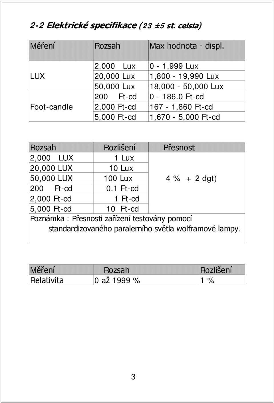 0 Ft-cd Foot-candle 2,000 Ft-cd 167-1,860 Ft-cd 5,000 Ft-cd 1,670-5,000 Ft-cd Rozsah Rozlišení Přesnost 2,000 LUX 1 Lux 20,000 LUX 10 Lux