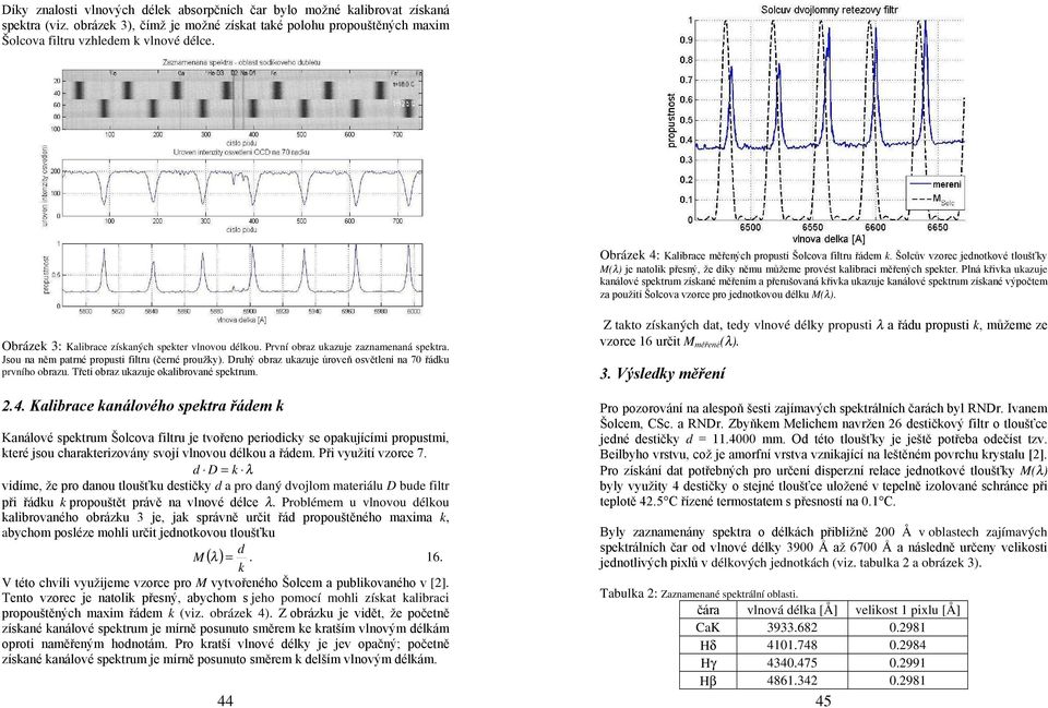 získané měřením a přerušovaná křvka ukazuje kanálové spektrum získané výpočtem za použtí Šolcova vzorce pro jednotkovou délku M(λ) Obrázek 3: Kalbrace získaných spekter vlnovou délkou První obraz