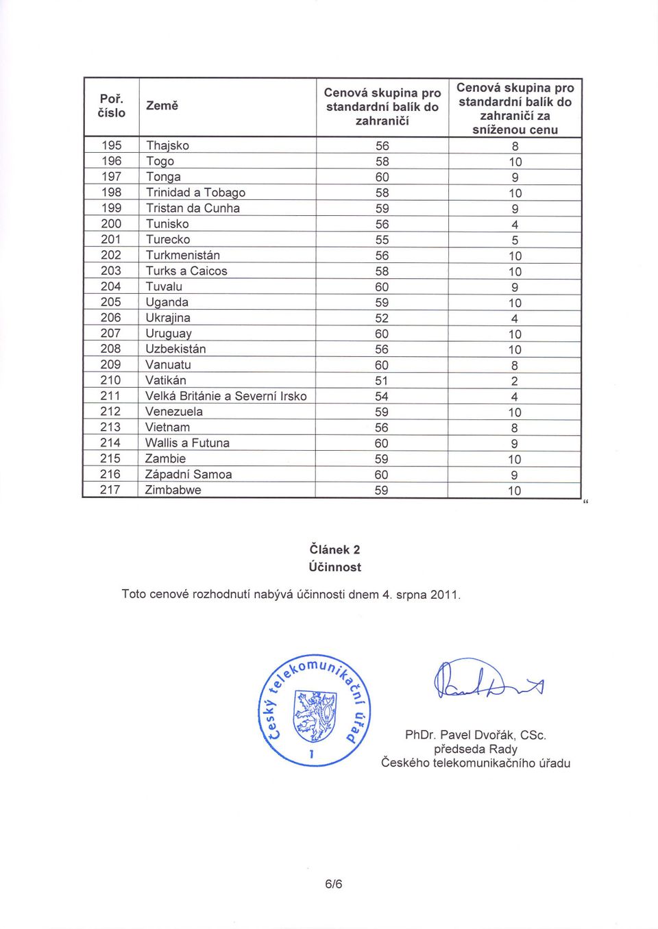 asamoa Tobago Cunha a 10 Severní 4 9 2 8 5 Irsko standardní Cenová 52 60 58 55 59 51 56 54 balíkskupina do zahranicí pro " Clánek 2