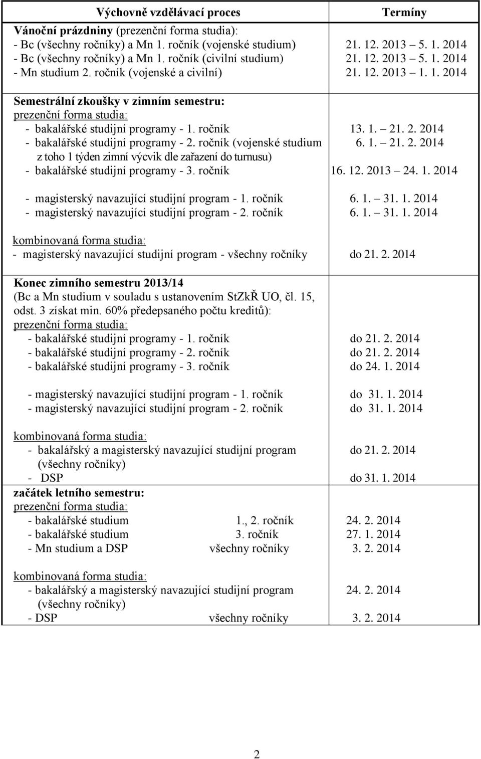 - bakalářské studijní programy - - - - všechny ročníky Konec zimního semestru 2013/14 (Bc a Mn studium v souladu s ustanovením StZkŘ UO, čl. 15, odst. 3 získat min.