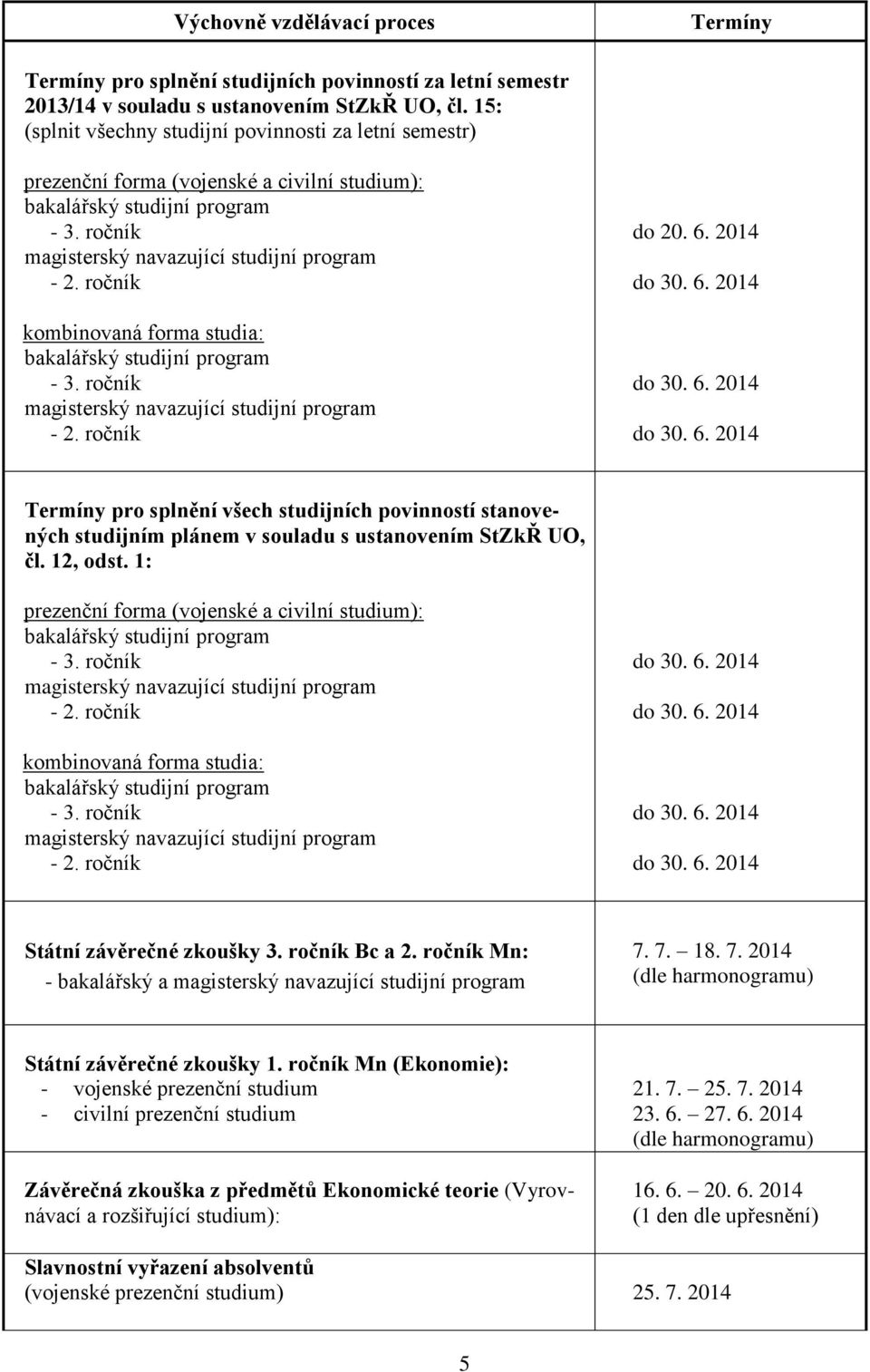 2014 pro splnění všech studijních povinností stanovených studijním plánem v souladu s ustanovením StZkŘ UO, čl. 12, odst. 1: prezenční forma (vojenské a civilní studium): Státní závěrečné zkoušky 3.