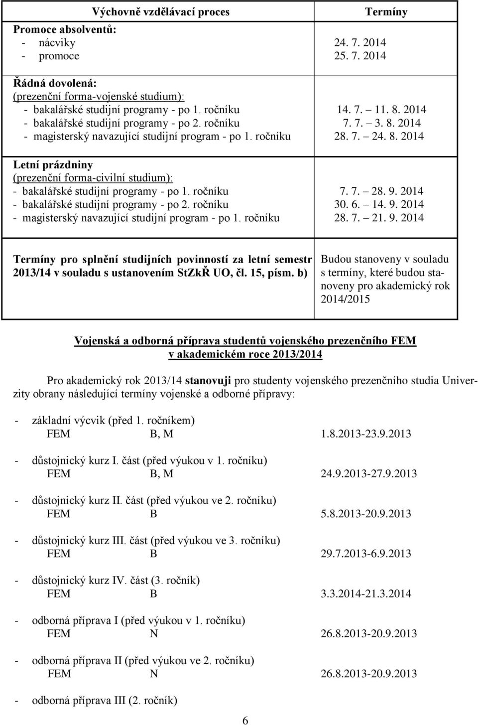 ročníku - bakalářské studijní programy - po 2. ročníku - - po 1. ročníku 24. 7. 2014 25. 7. 2014 14. 7. 11. 8. 2014 7. 7. 3. 8. 2014 28. 7. 24. 8. 2014 7. 7. 28. 9. 2014 30. 6. 14. 9. 2014 28. 7. 21.