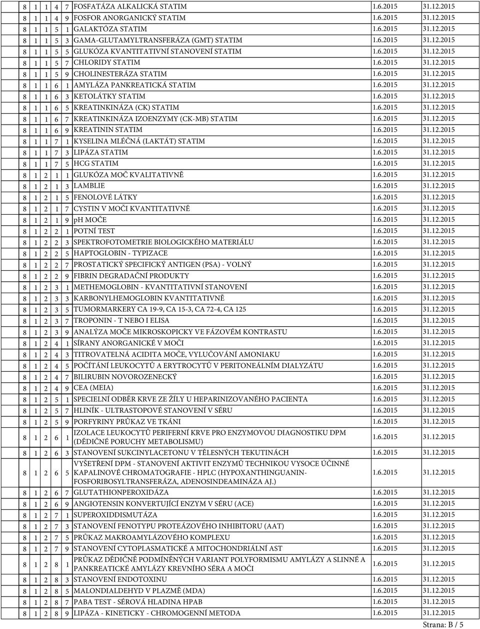 STATIM 8 1 1 6 9 KREATININ STATIM 8 1 1 7 1 KYSELINA MLÉČNÁ (LAKTÁT) STATIM 8 1 1 7 3 LIPÁZA STATIM 8 1 1 7 5 HCG STATIM 8 1 2 1 1 GLUKÓZA MOČ KVALITATIVNĚ 8 1 2 1 3 LAMBLIE 8 1 2 1 5 FENOLOVÉ LÁTKY
