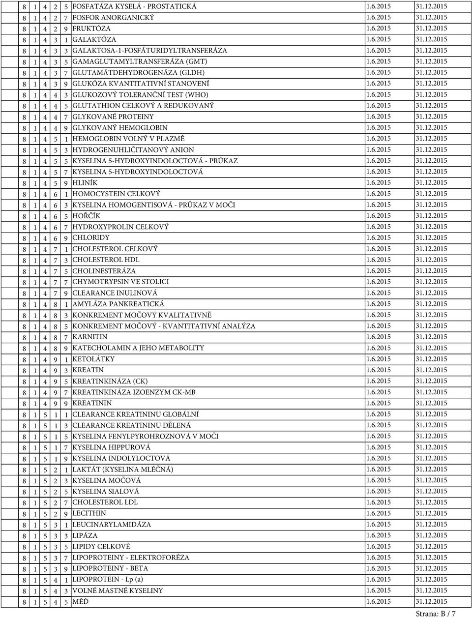 GLYKOVANÝ HEMOGLOBIN 8 1 4 5 1 HEMOGLOBIN VOLNÝ V PLAZMĚ 8 1 4 5 3 HYDROGENUHLIČITANOVÝ ANION 8 1 4 5 5 KYSELINA 5-HYDROXYINDOLOCTOVÁ - PRŮKAZ 8 1 4 5 7 KYSELINA 5-HYDROXYINDOLOCTOVÁ 8 1 4 5 9 HLINÍK