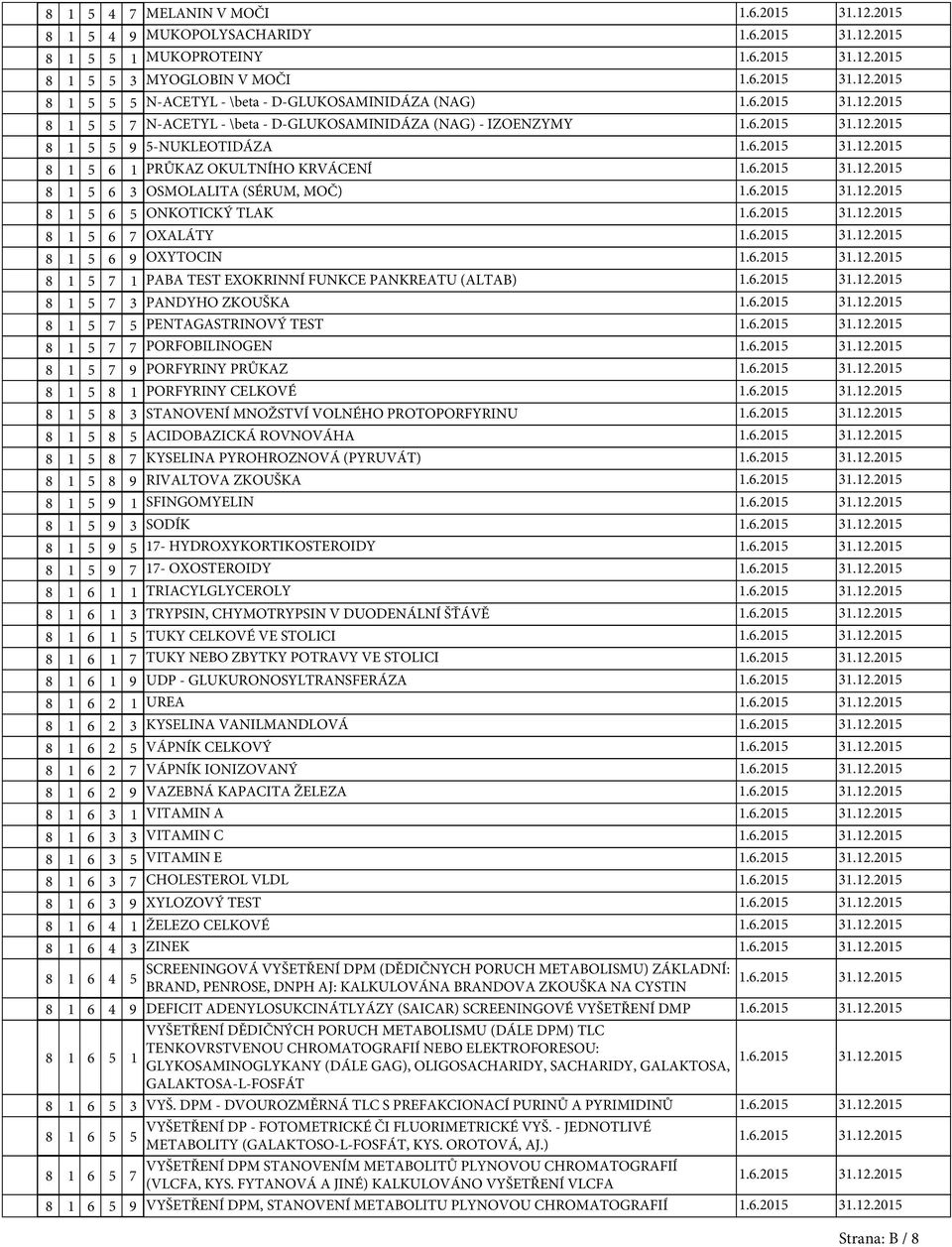 7 1 PABA TEST EXOKRINNÍ FUNKCE PANKREATU (ALTAB) 8 1 5 7 3 PANDYHO ZKOUŠKA 8 1 5 7 5 PENTAGASTRINOVÝ TEST 8 1 5 7 7 PORFOBILINOGEN 8 1 5 7 9 PORFYRINY PRŮKAZ 8 1 5 8 1 PORFYRINY CELKOVÉ 8 1 5 8 3