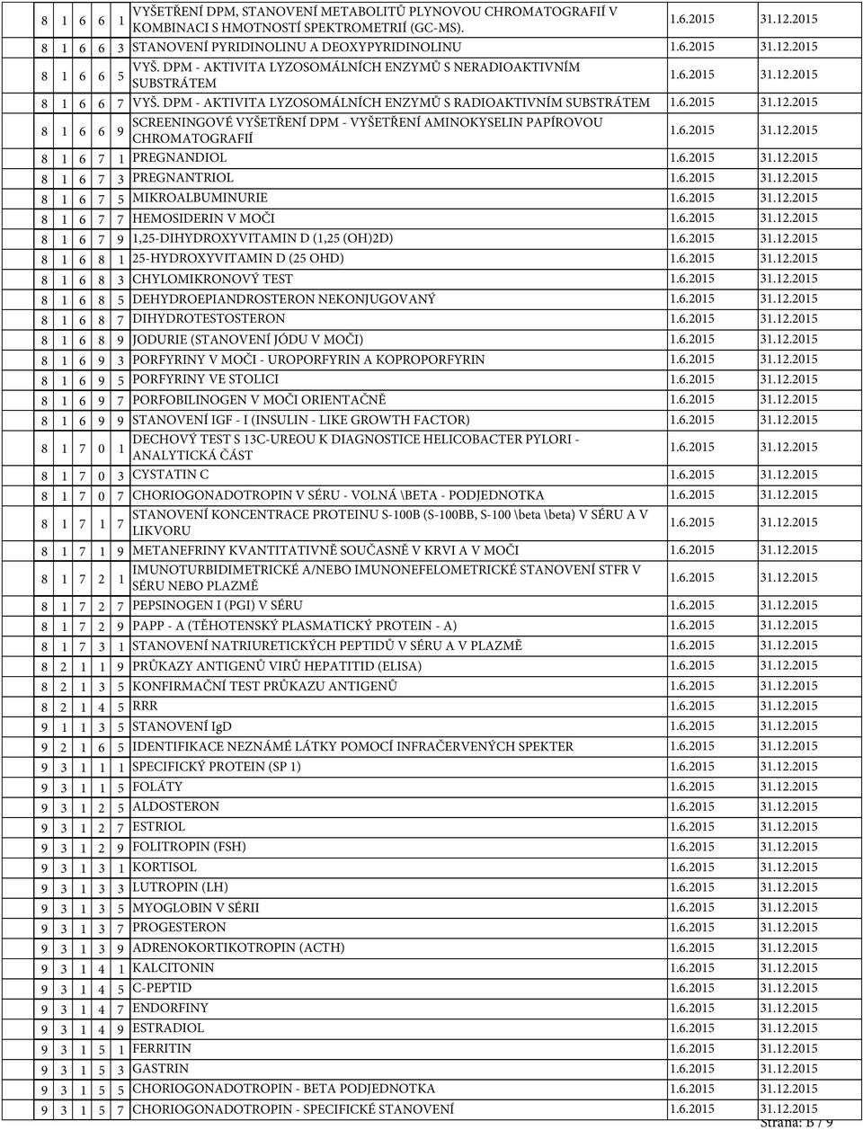DPM - AKTIVITA LYZOSOMÁLNÍCH ENZYMŮ S RADIOAKTIVNÍM SUBSTRÁTEM 8 1 6 6 SCREENINGOVÉ VYŠETŘENÍ DPM - VYŠETŘENÍ AMINOKYSELIN PAPÍROVOU 9 CHROMATOGRAFIÍ 8 1 6 7 1 PREGNANDIOL 8 1 6 7 3 PREGNANTRIOL 8 1
