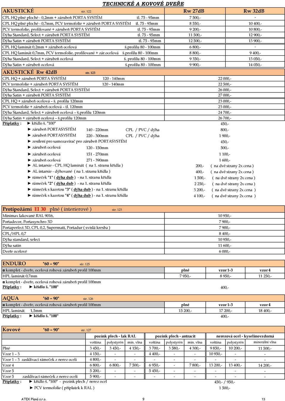 profilu 120mm Příplatky : zárubeň PORTASYSTÉM 140 220mm 140 220mm CPL / PVC / zárubeň PORTASYSTÉM 220 300mm CPL / PVC / zesílení pro samozavírač pro zárubeň PORTASYSTÉM zárubeň ocelová zárubeň