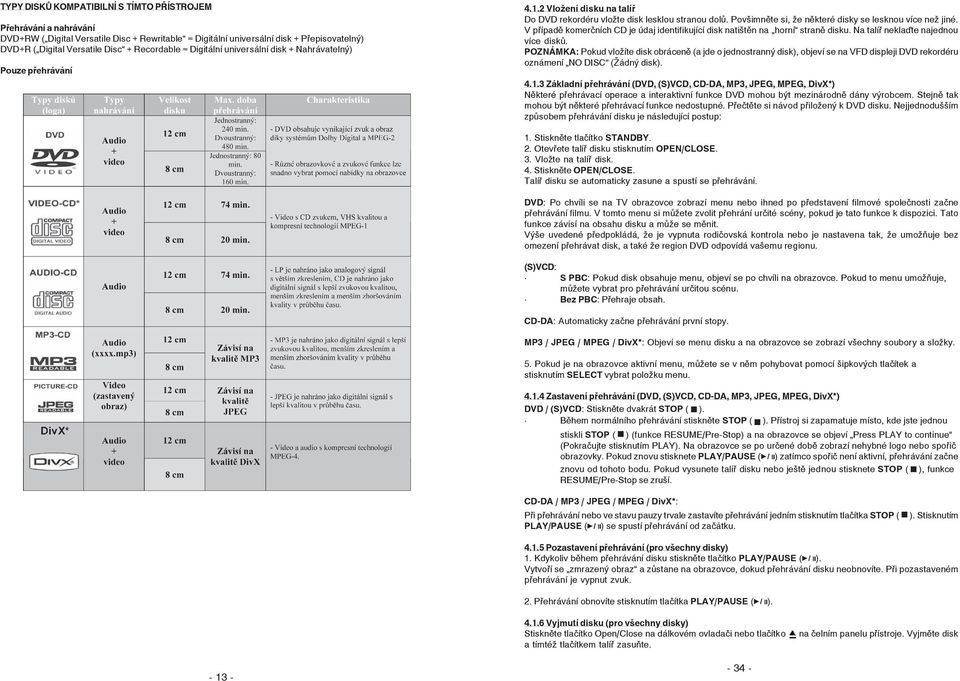 Povšimněte si, že některé disky se lesknou více než jiné. V případě komerčních CD je údaj identifikující disk natištěn na horní straně disku. Na talíř nekla te najednou více disků.