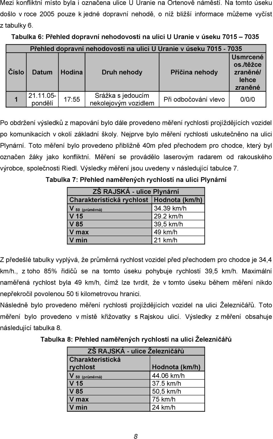 05- pondělí 17:55 Srážka s jedoucím nekolejovým vozidlem Usmrcené os.