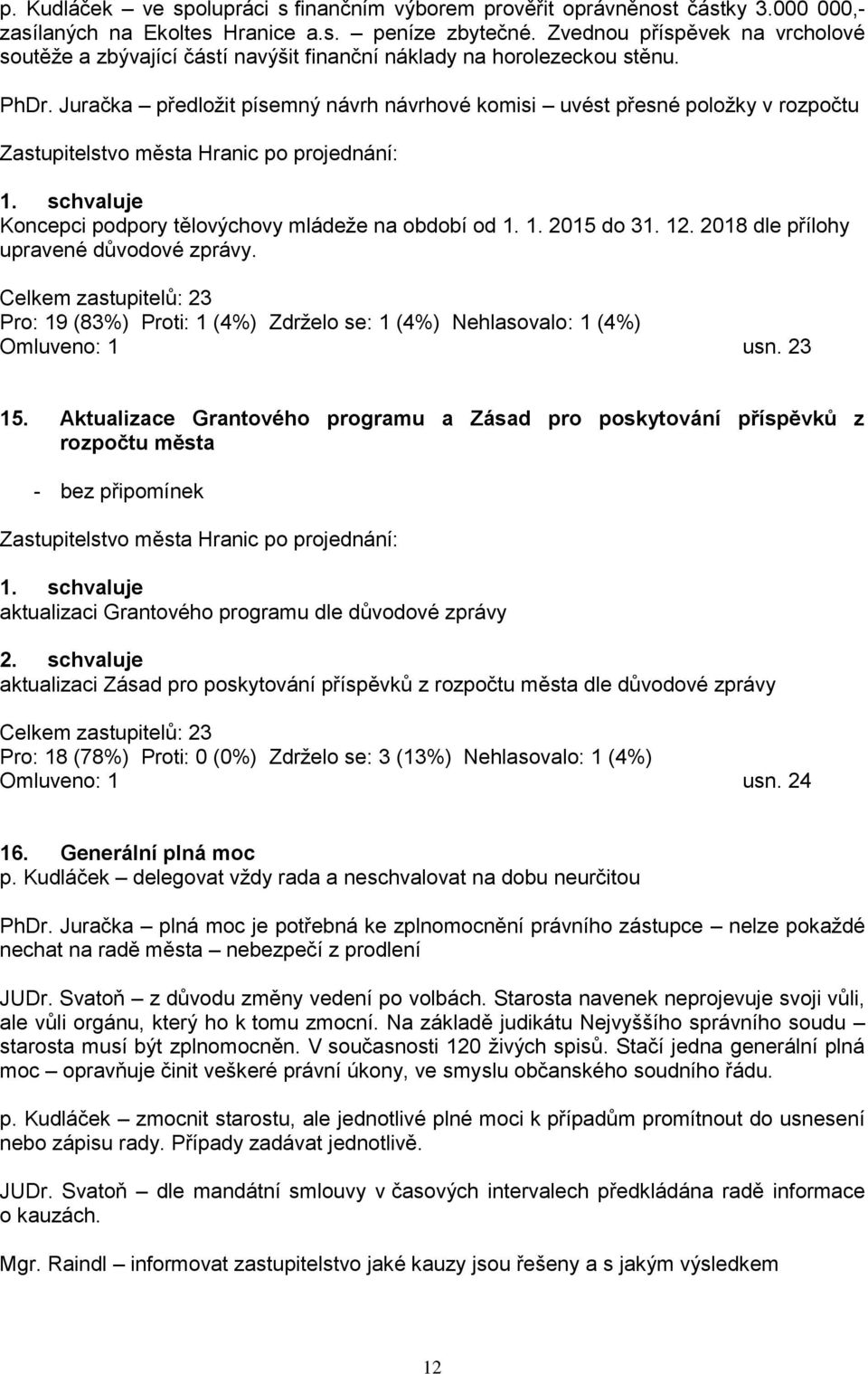 Juračka předloţit písemný návrh návrhové komisi uvést přesné poloţky v rozpočtu Koncepci podpory tělovýchovy mládeţe na období od 1. 1. 2015 do 31. 12. 2018 dle přílohy upravené důvodové zprávy.