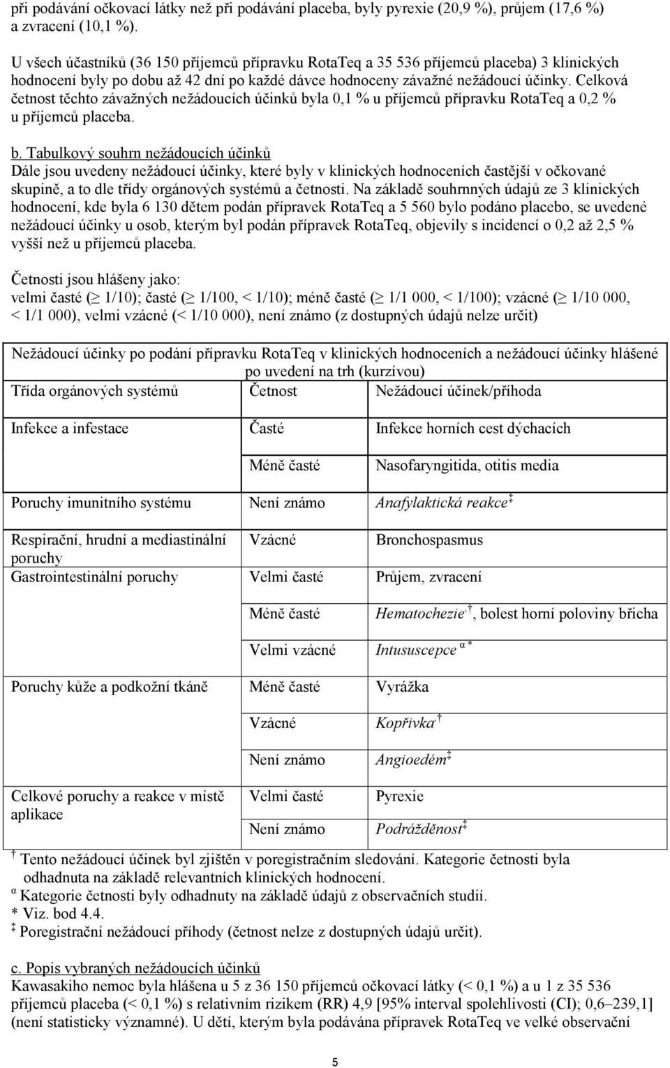 Celková četnost těchto závažných nežádoucích účinků by