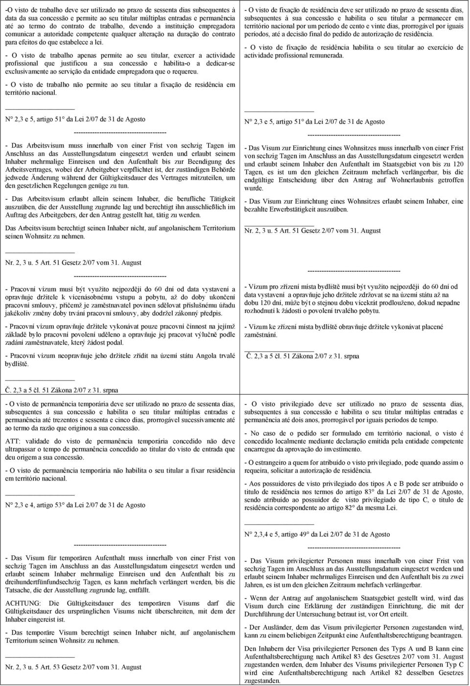 - O visto de trabalho apenas permite ao seu titular, exercer a actividade profissional que justificou a sua concessão e habilita-o a dedicar-se exclusivamente ao servição da entidade empregadora que