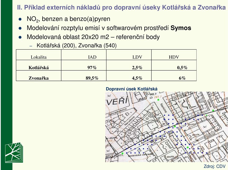 oblast 20x20 m2 referenční body Kotlářská (200), Zvonařka (540) Lokalita IAD LDV