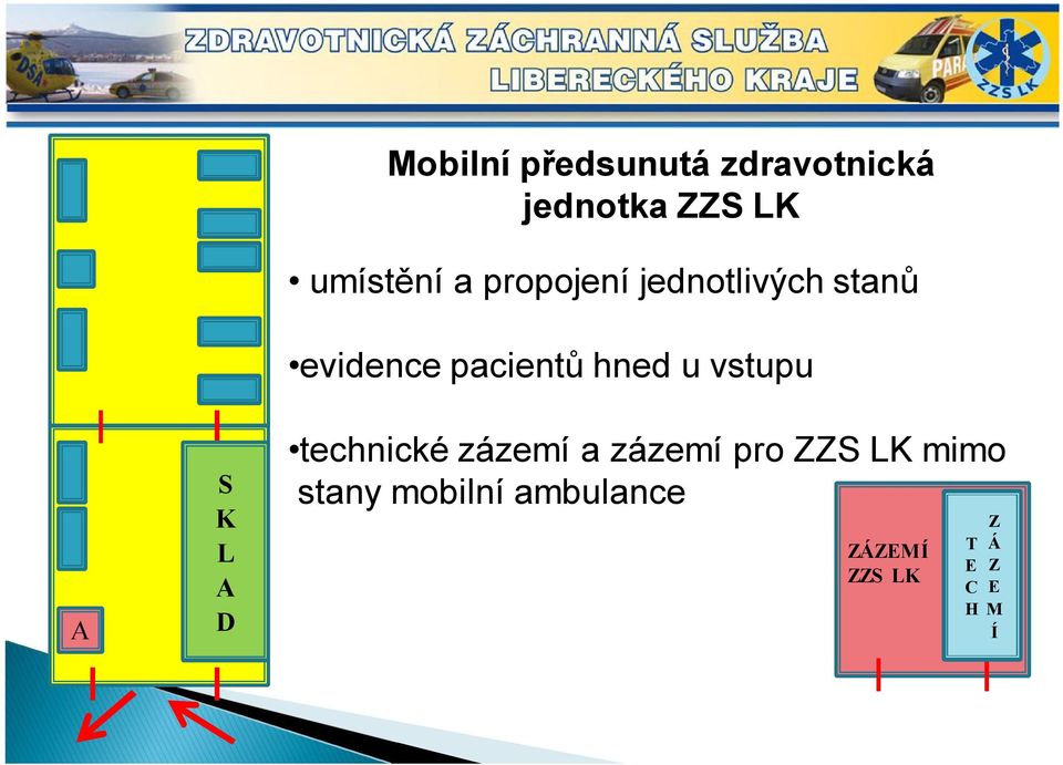 vstupu A S K L A D technické zázemí a zázemí pro ZZS LK