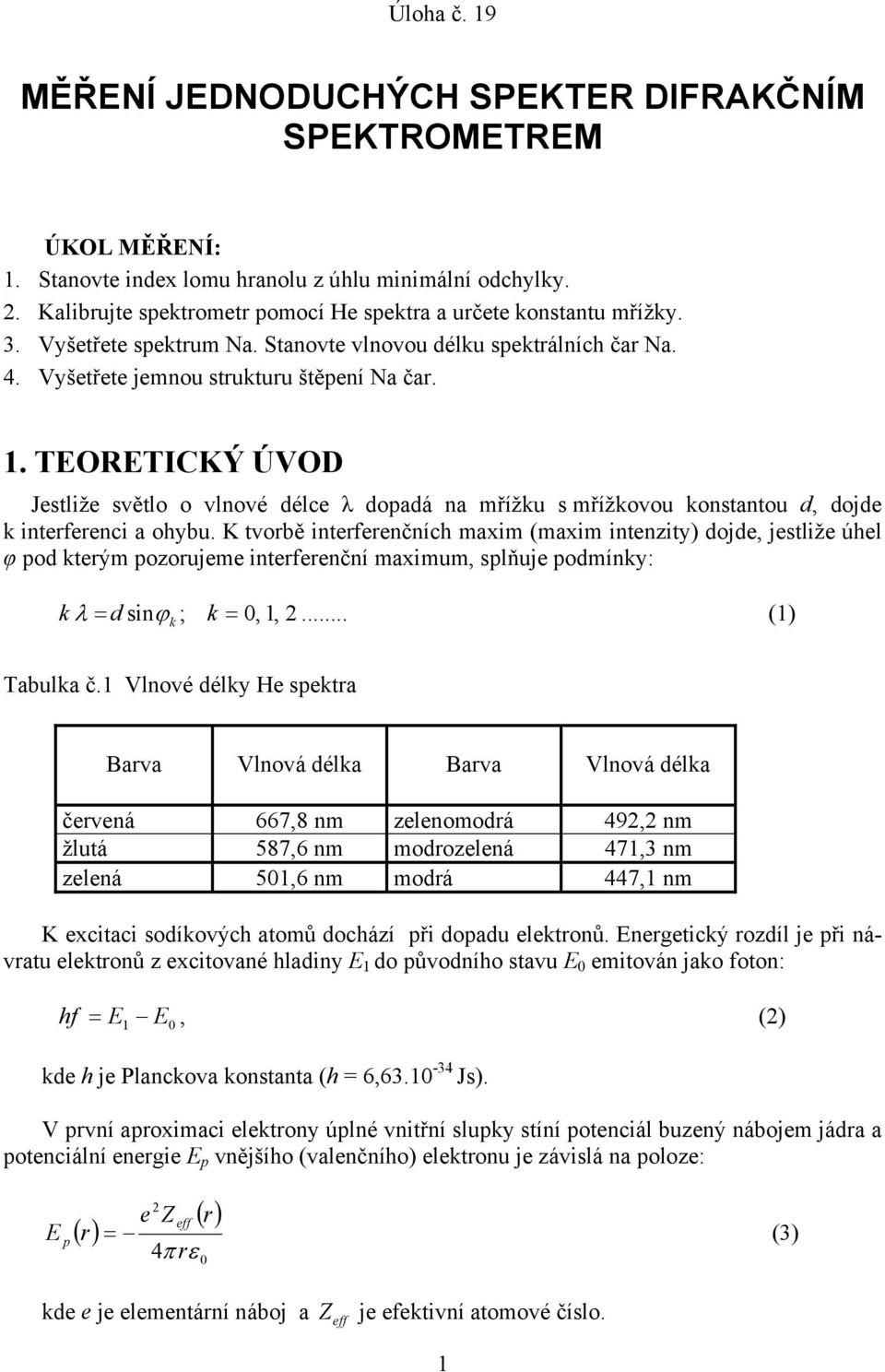 TEORETICKÝ ÚVOD Jestliže světlo o vlnové délce λ dopadá na mřížu s mřížovou onstantou d, dojde interferenci a ohybu.