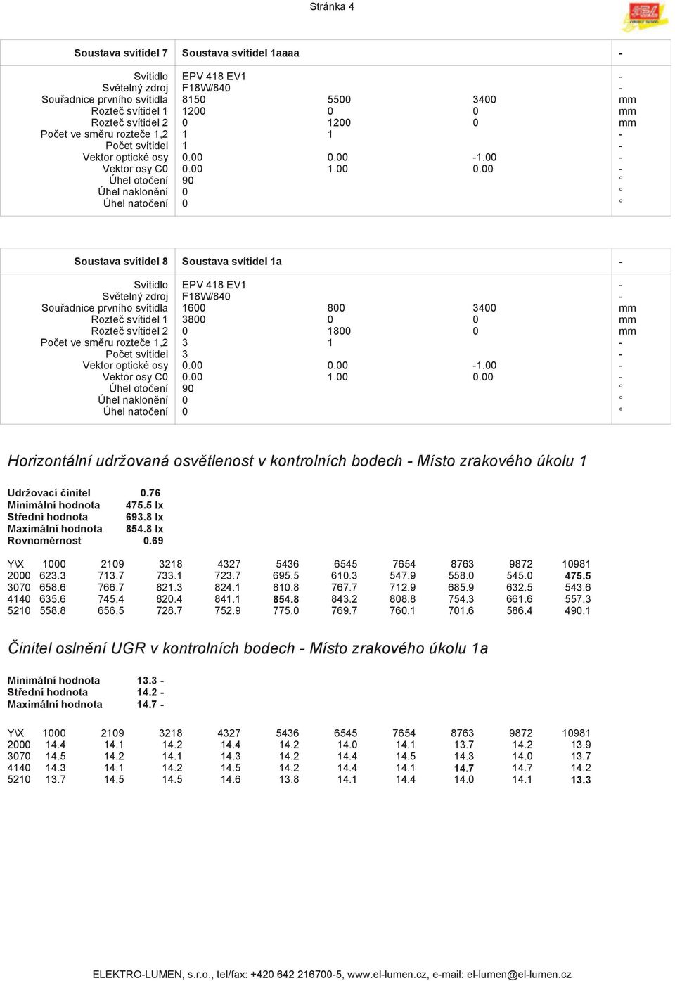 00 Soustava svítidel 8 Soustava svítidel 1a Sou adnice prvního svítidla 1600 800 3400 Rozte svítidel 1 3800 0 0 Rozte svítidel 2 0 1800 0 Po et ve sm ru rozte e 1,2 3 1 Po et svítidel 3 00