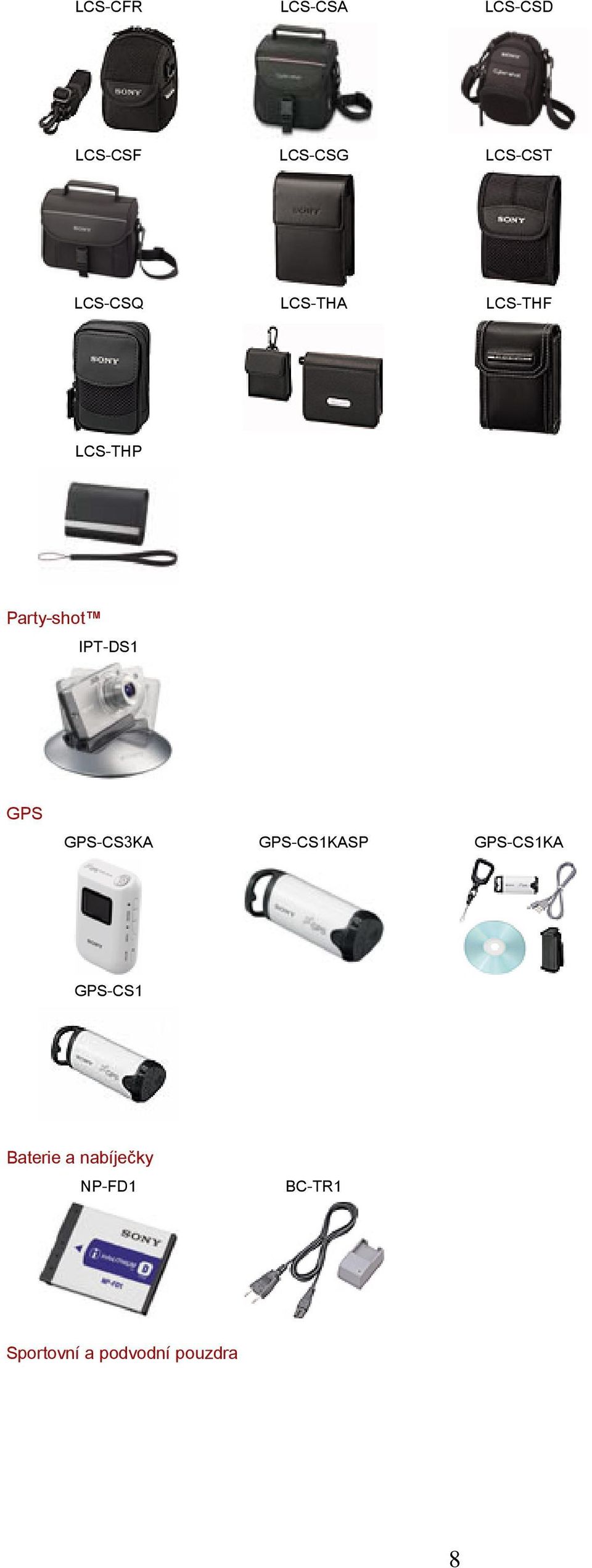 GPS-CS1KASP GPS-CS1KA GPS-CS1 BC-TR1 Party-shot GPS