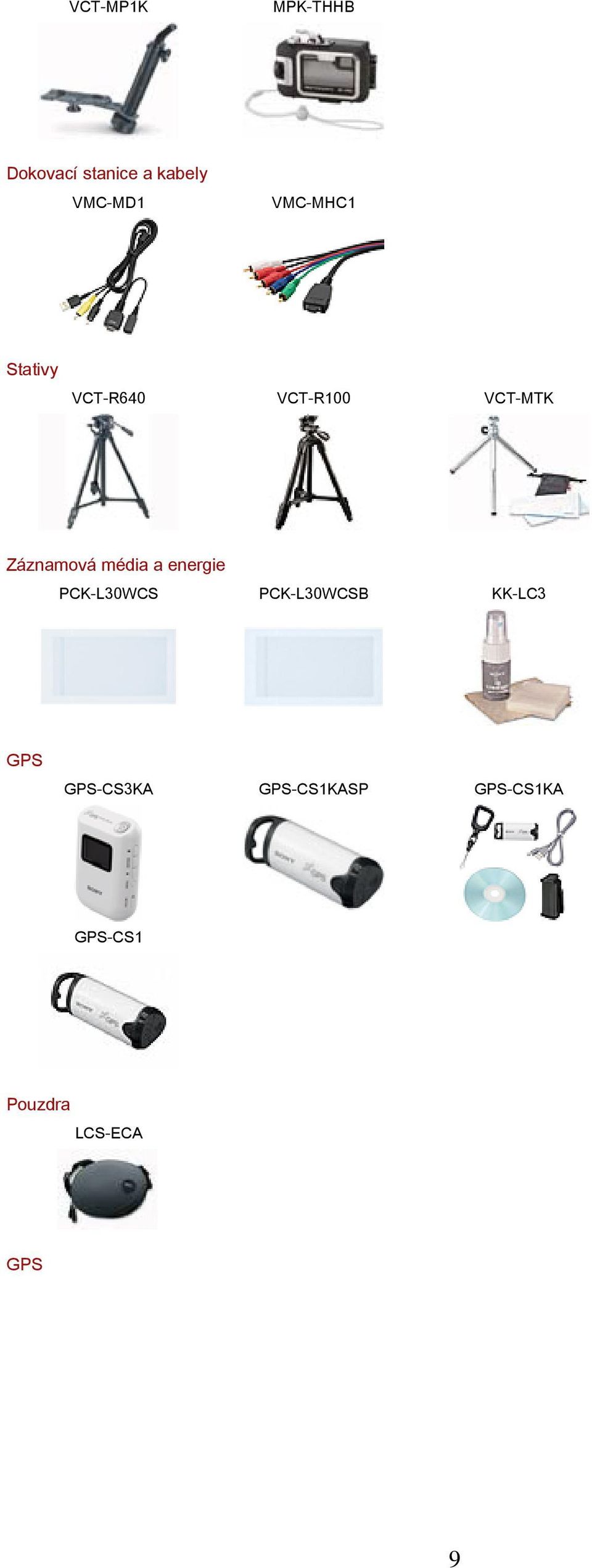 PCK-L30WCSB KK-LC3 GPS-CS3KA GPS-CS1KASP GPS-CS1KA