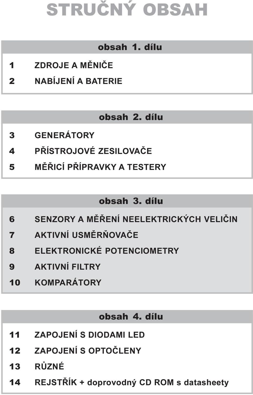 dílu 6 SENZORY A MÌØENÍ NEELEKTRICKÝCH VELIÈIN 7 AKTIVNÍ USMÌRÒOVAÈE 8 ELEKTRONICKÉ POTENCIOMETRY 9