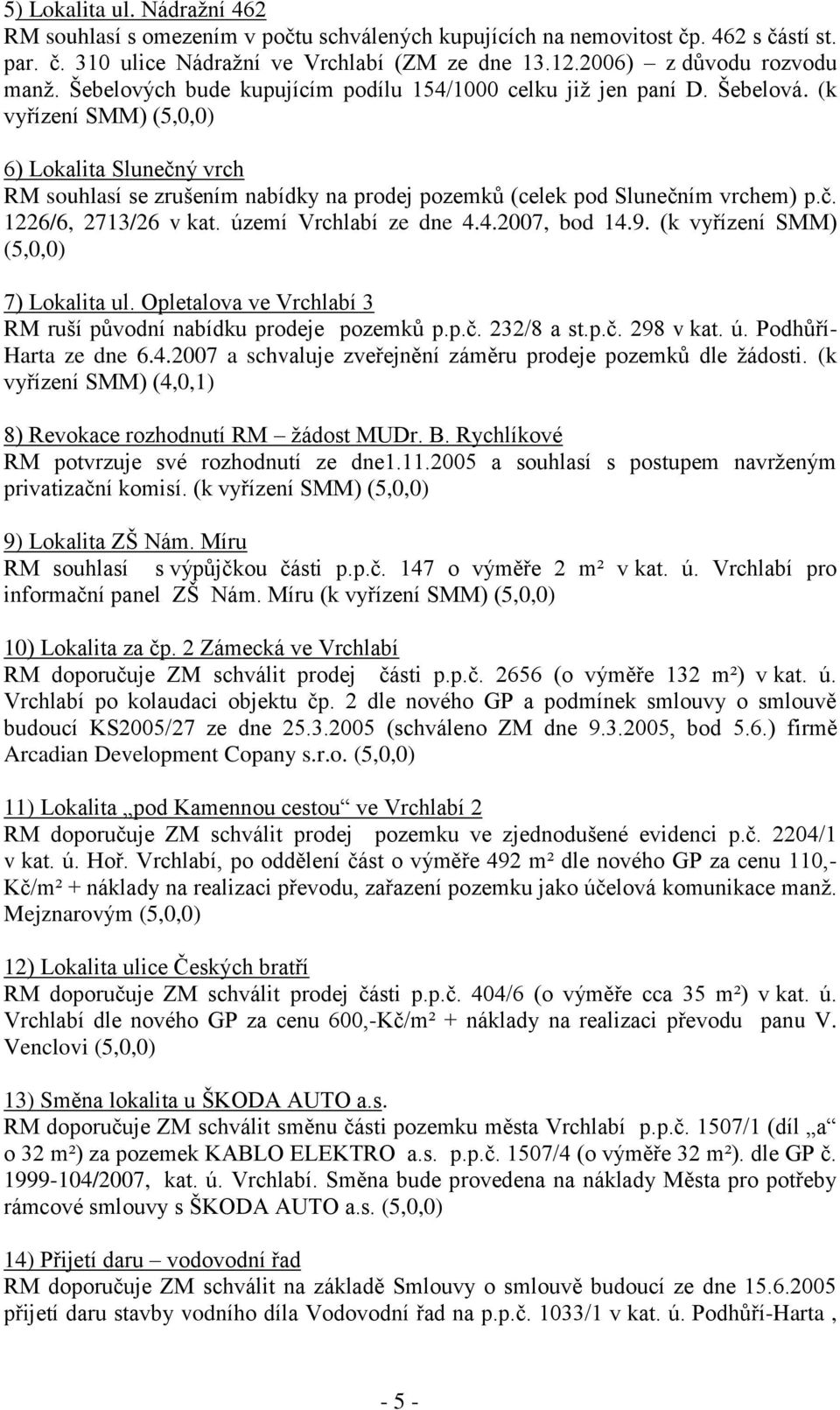 (k vyřízení SMM) (5,0,0) 6) Lokalita Slunečný vrch RM souhlasí se zrušením nabídky na prodej pozemků (celek pod Slunečním vrchem) p.č. 1226/6, 2713/26 v kat. území Vrchlabí ze dne 4.4.2007, bod 14.9.