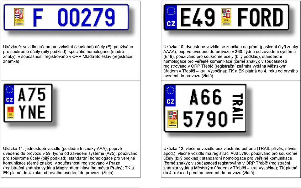 týdnu od zavedení systému (E49); používáno pro soukromé účely (bílý podklad); standardní homologace pro veřejné komunikace (černé znaky); v současnosti registrováno v ORP Třebíč (registrační známka