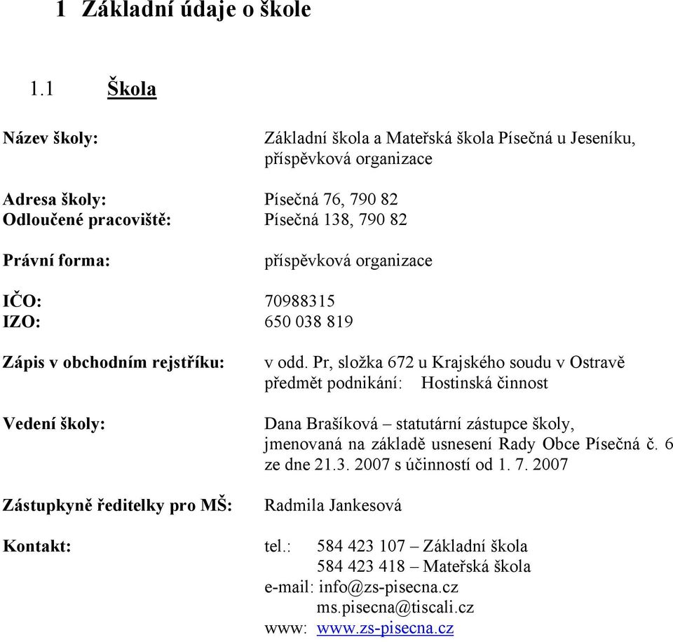forma: příspěvková organizace IČO: 70988315 IZO: 650 038 819 Zápis v obchodním rejstříku: Vedení školy: Zástupkyně ředitelky pro MŠ: v odd.