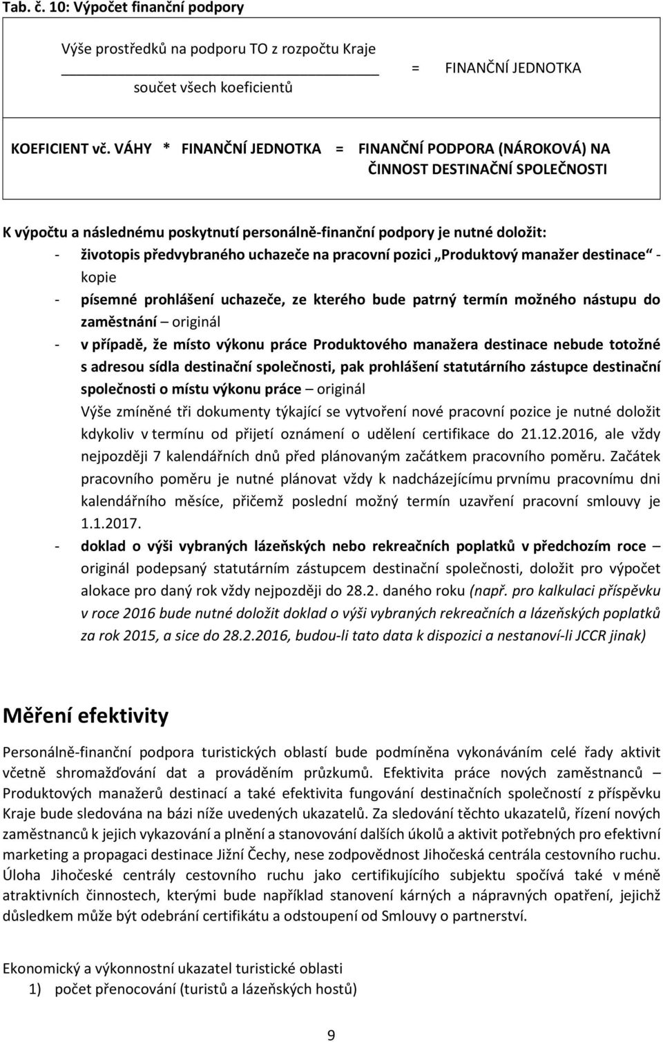 uchazeče na pracovní pozici Produktový manažer destinace - kopie - písemné prohlášení uchazeče, ze kterého bude patrný termín možného nástupu do zaměstnání originál - v případě, že místo výkonu práce