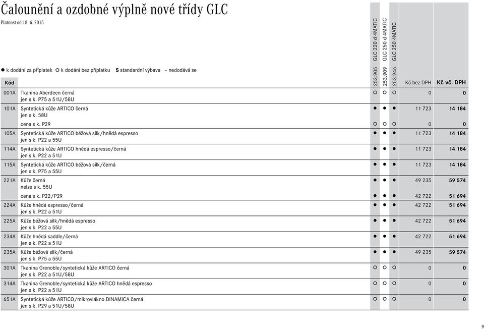 P22 a 55U Syntetická kůže ARTICO hnědá espresso/černá 11 723 14Ê184 jen s k. P22 a 51U Syntetická kůže ARTICO béžová silk/černá 11 723 14Ê184 jen s k. P75 a 55U Kůže černá 49 235 59Ê574 nelze s k.